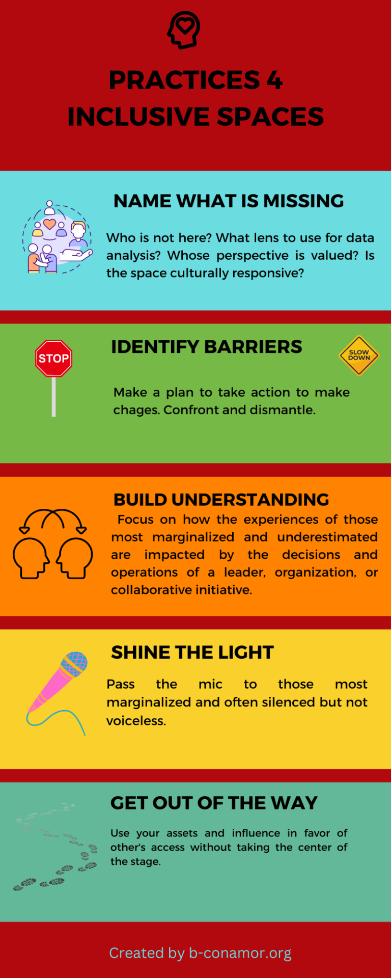 Inclusive Practices Infographic